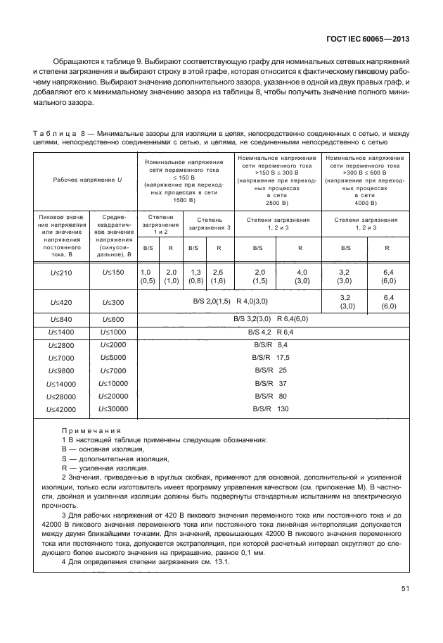 ГОСТ IEC 60065-2013