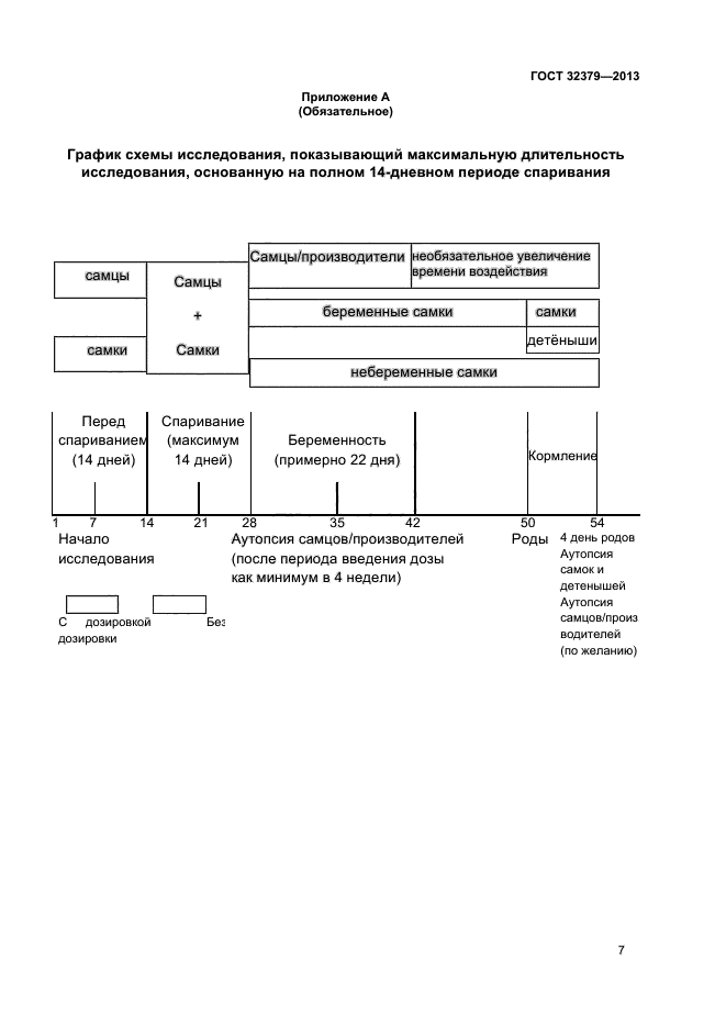 ГОСТ 32379-2013