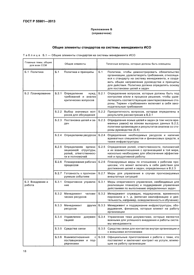 ГОСТ Р 55901-2013