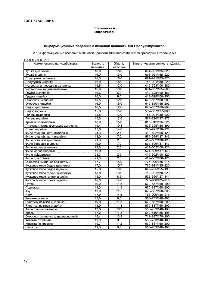 ГОСТ 32737-2014