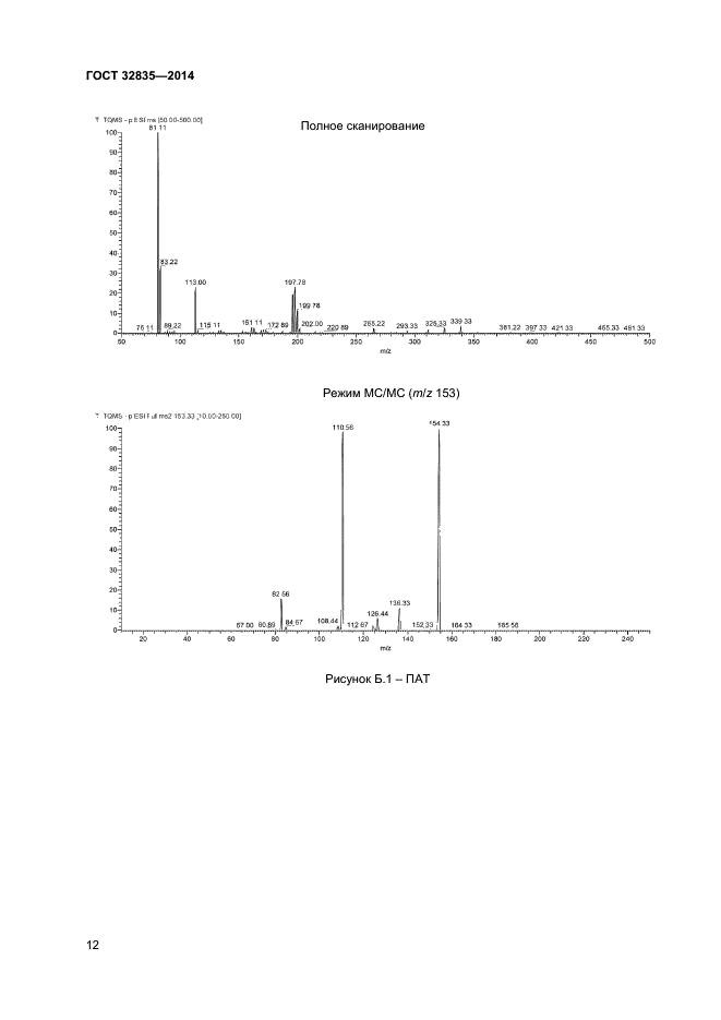 ГОСТ 32835-2014