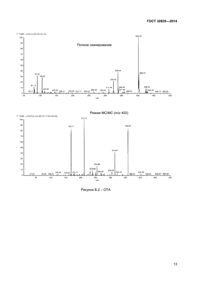 ГОСТ 32835-2014