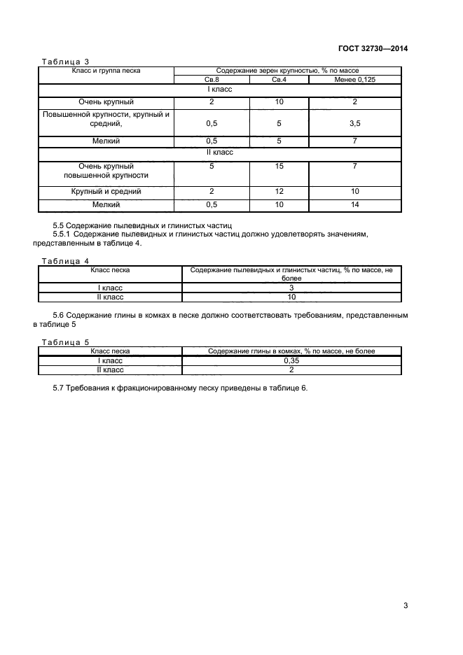 ГОСТ 32730-2014