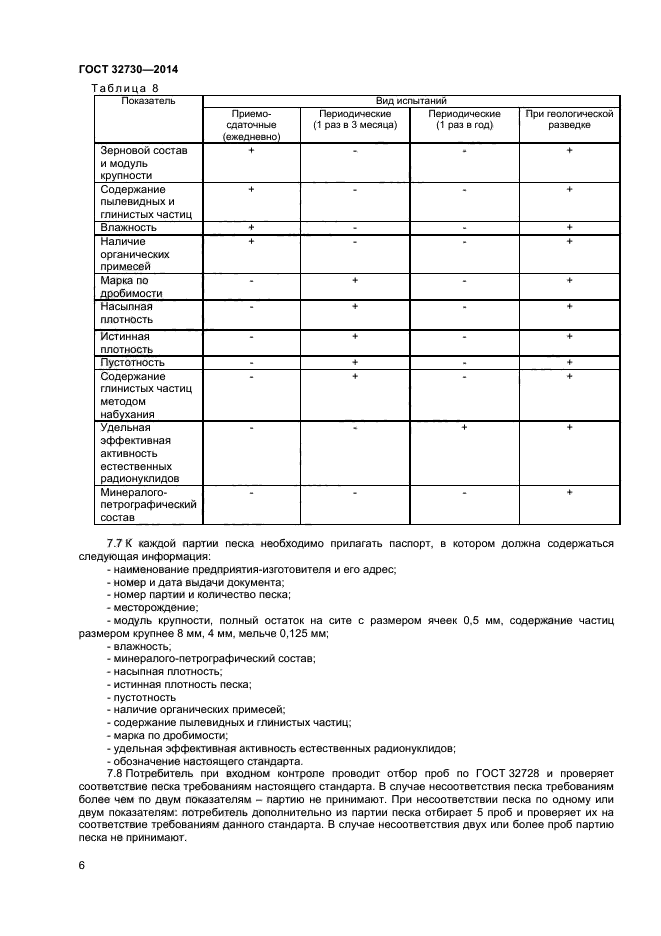 ГОСТ 32730-2014