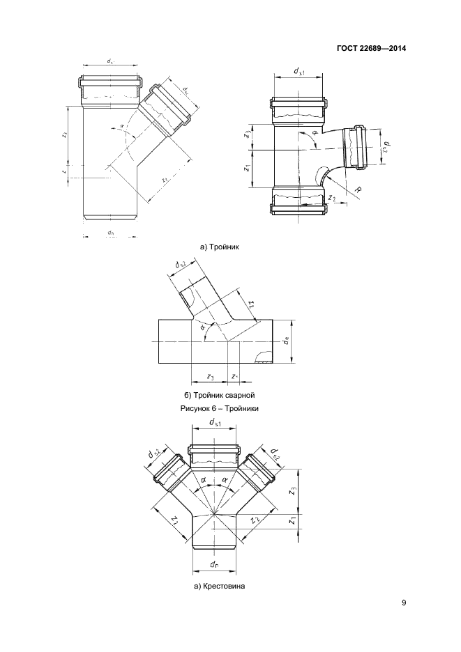 ГОСТ 22689-2014