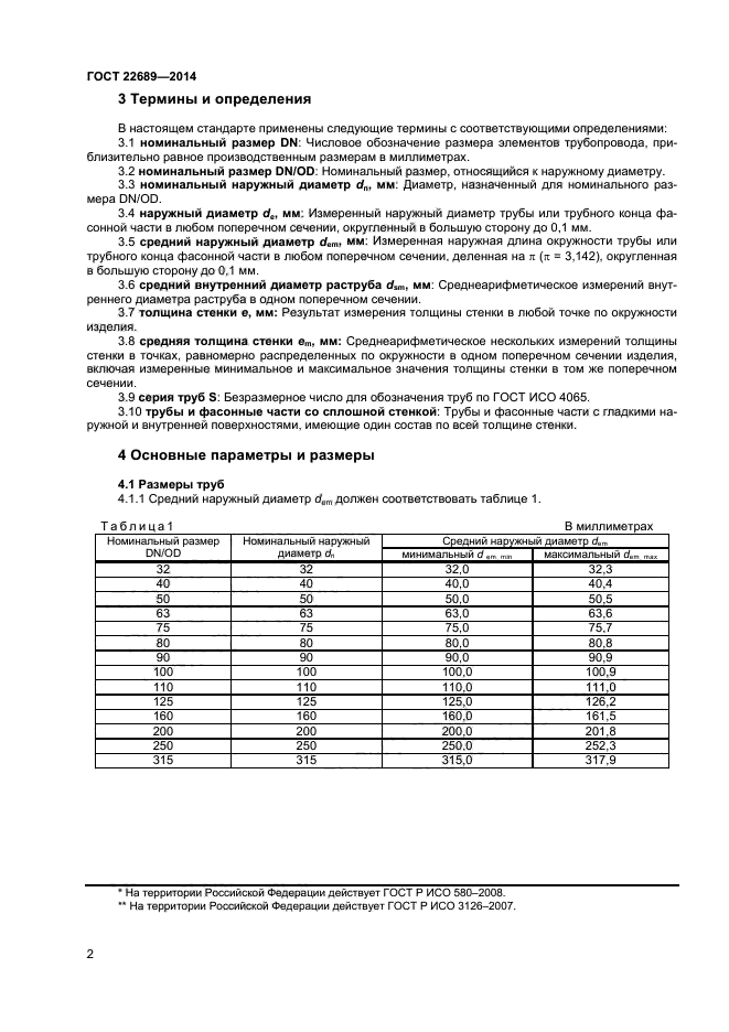 ГОСТ 22689-2014