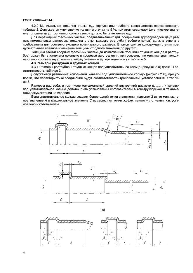 ГОСТ 22689-2014