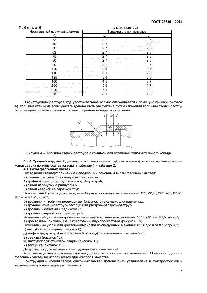 ГОСТ 22689-2014