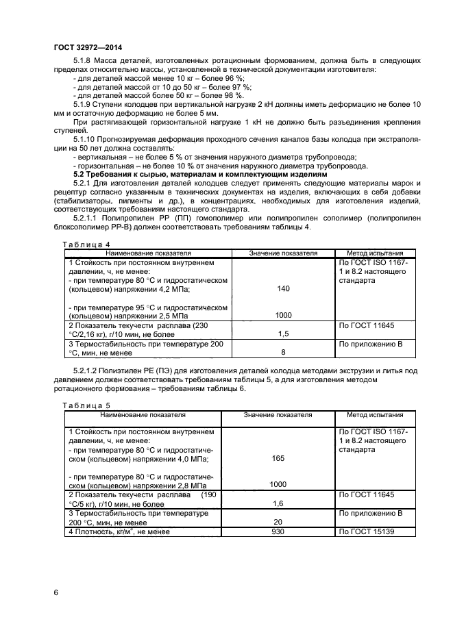 ГОСТ 32972-2014