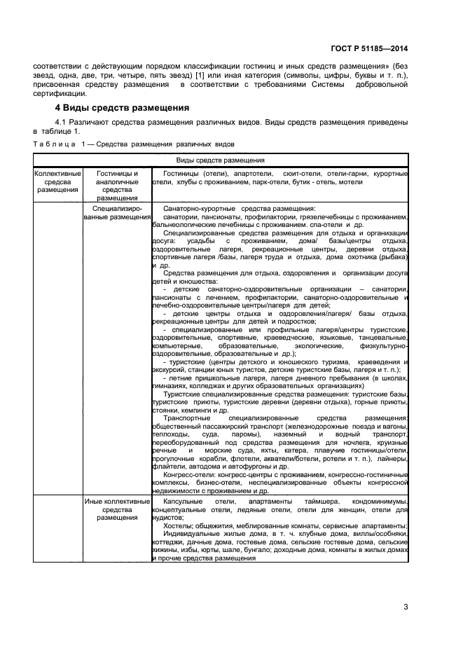 ГОСТ Р 51185-2014