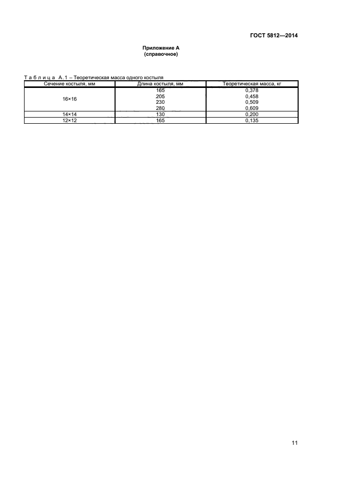 ГОСТ 5812-2014