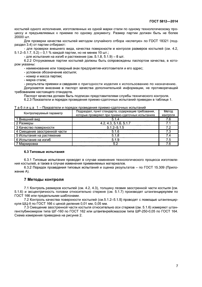 ГОСТ 5812-2014