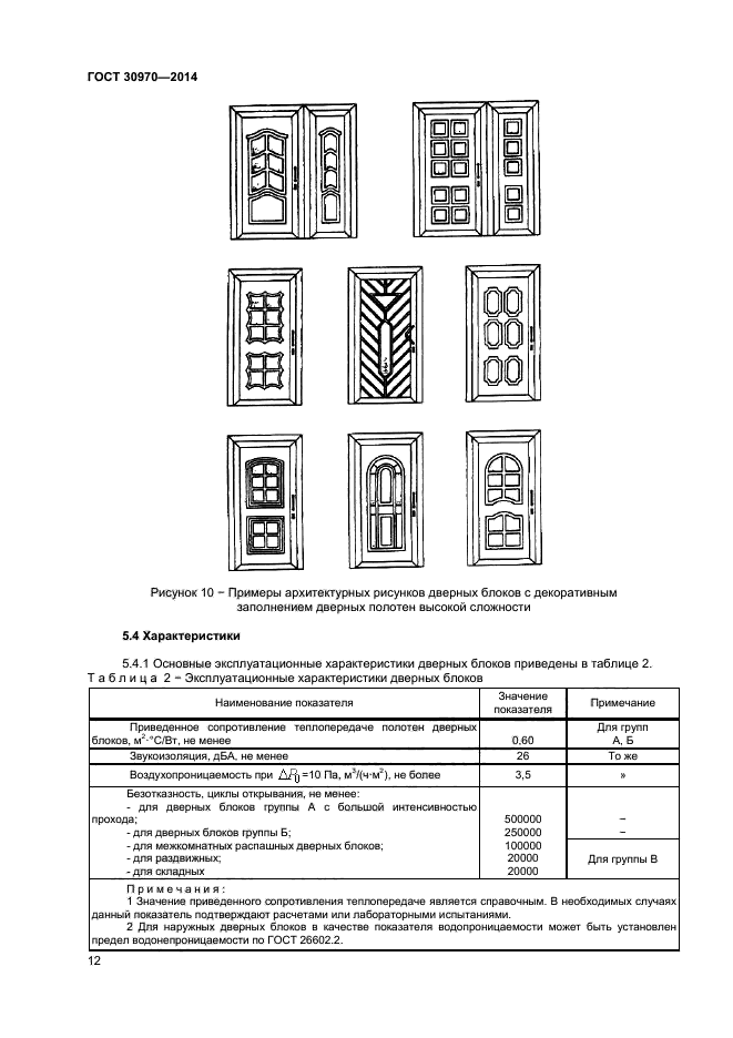 ГОСТ 30970-2014