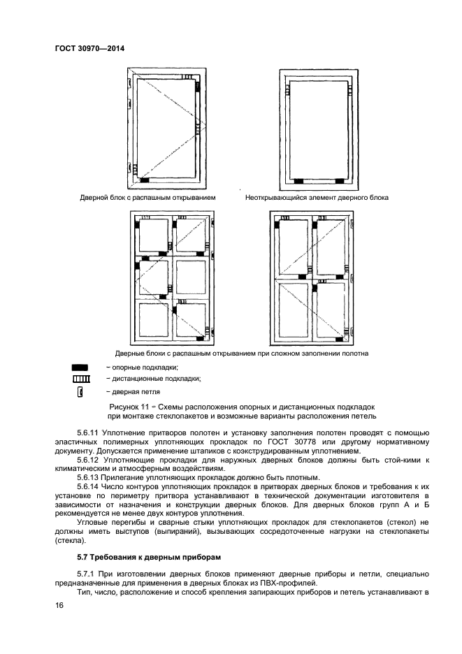 ГОСТ 30970-2014