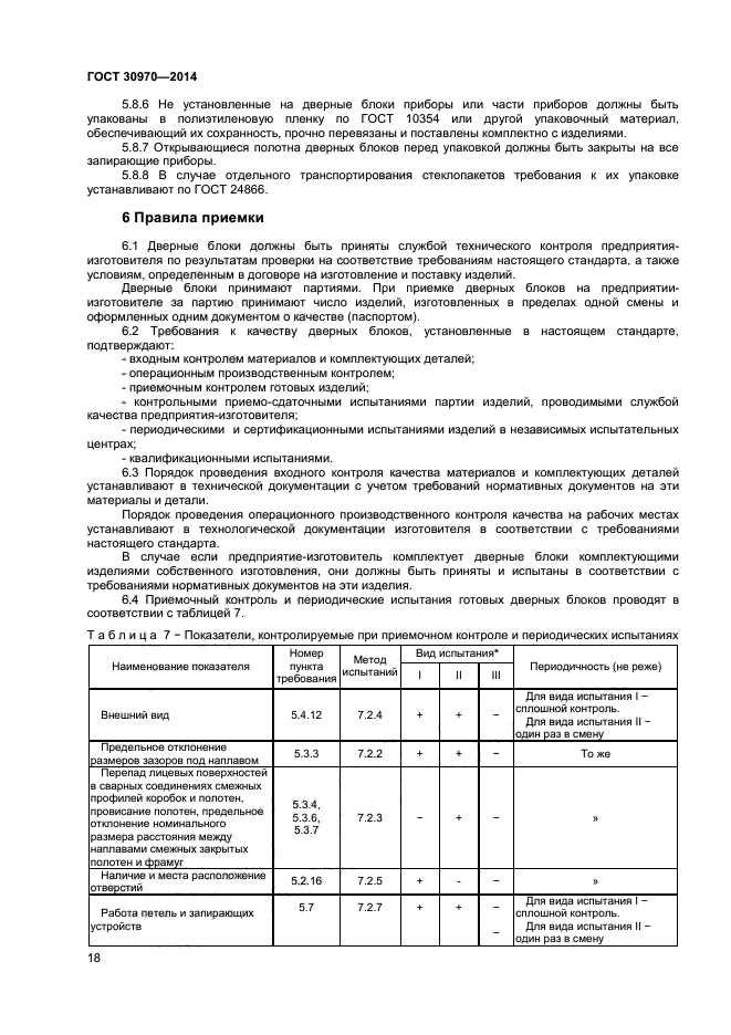 ГОСТ 30970-2014