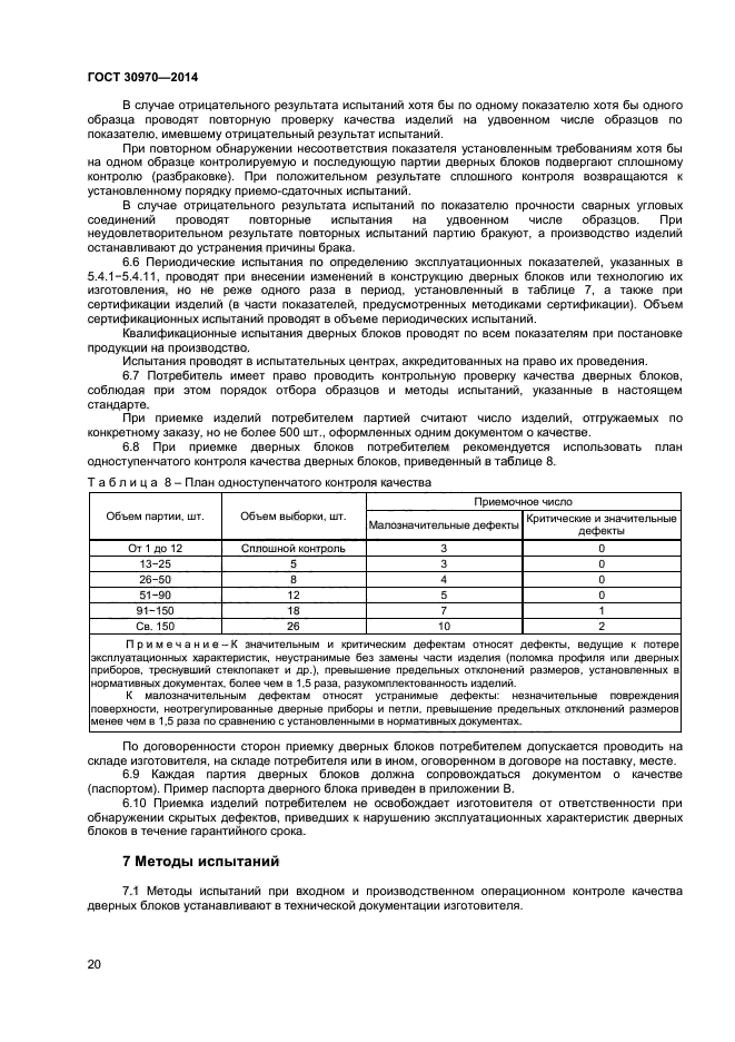 ГОСТ 30970-2014