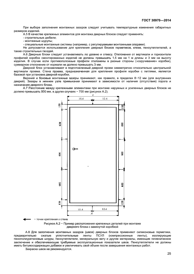 ГОСТ 30970-2014