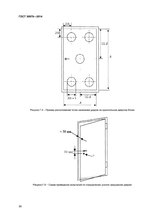 ГОСТ 30970-2014