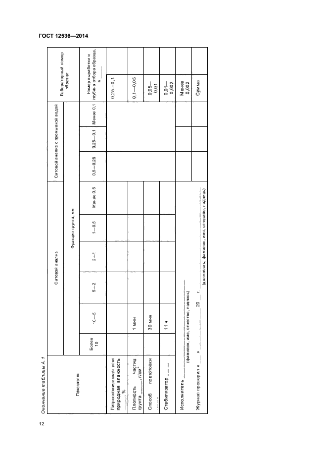 ГОСТ 12536-2014