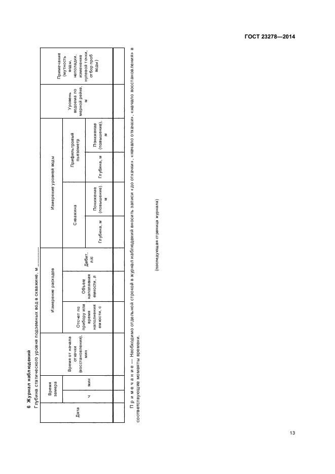 ГОСТ 23278-2014