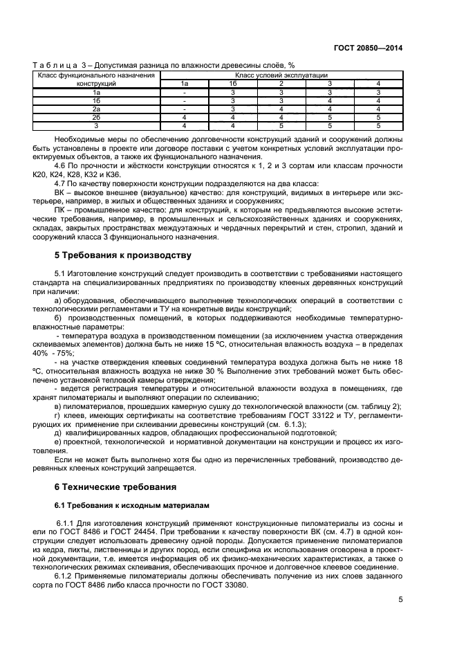 ГОСТ 20850-2014