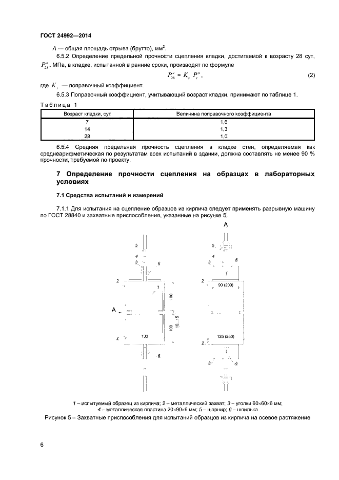 ГОСТ 24992-2014