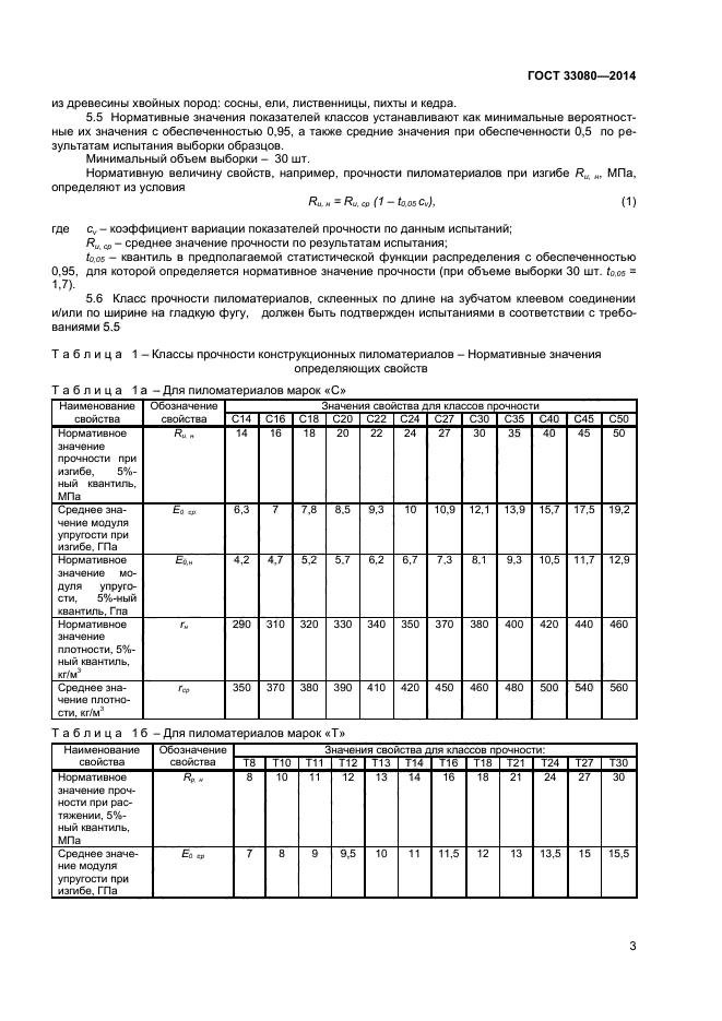 ГОСТ 33080-2014