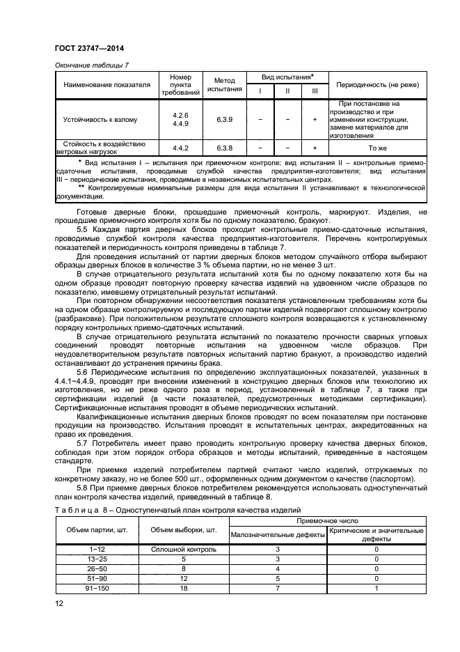 ГОСТ 23747-2014