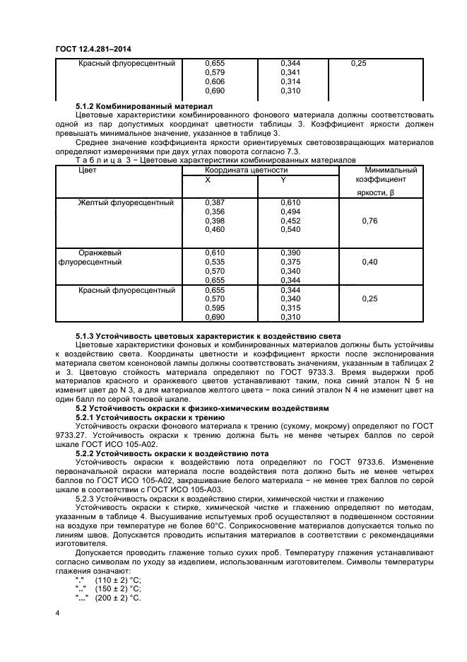 ГОСТ 12.4.281-2014