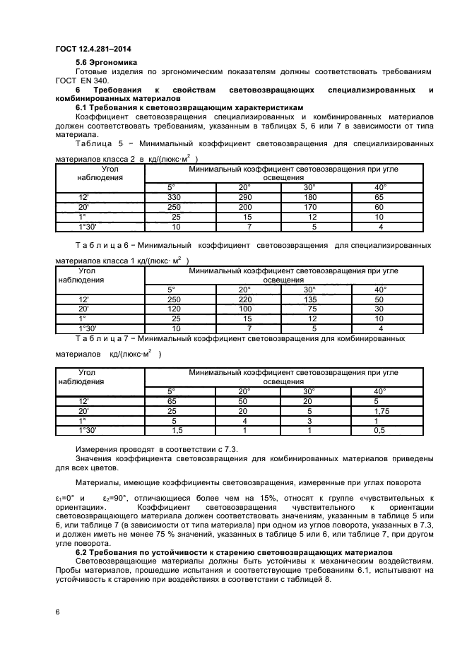 ГОСТ 12.4.281-2014