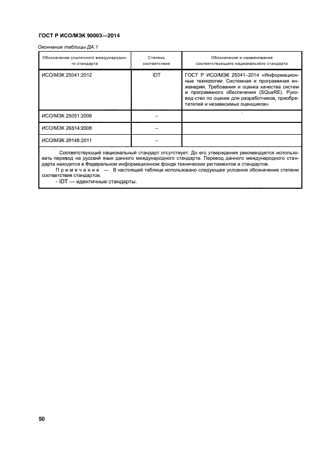 ГОСТ Р ИСО/МЭК 90003-2014