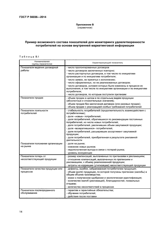 ГОСТ Р 56036-2014