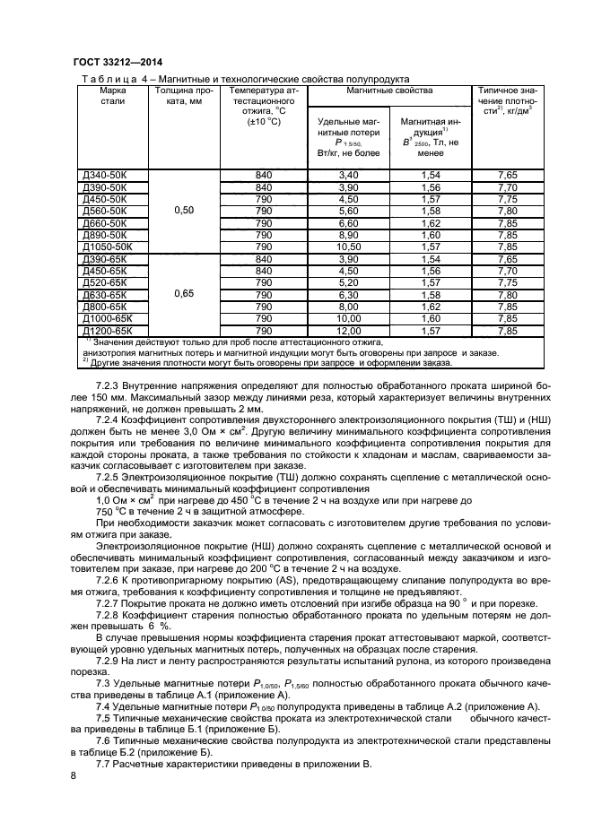 ГОСТ 33212-2014