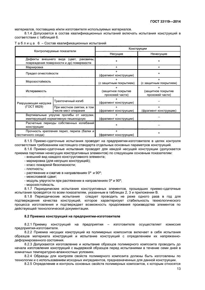 ГОСТ 33119-2014