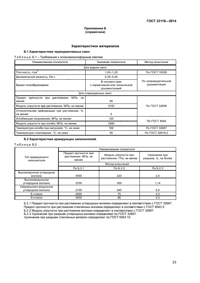 ГОСТ 33119-2014