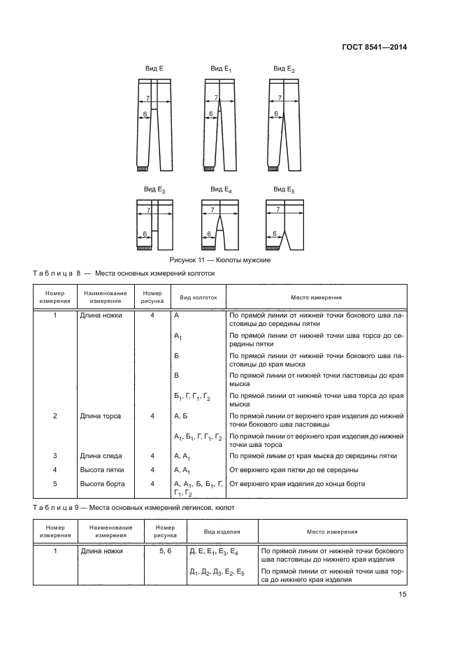 ГОСТ 8541-2014