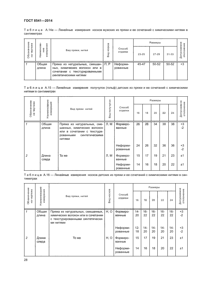 ГОСТ 8541-2014