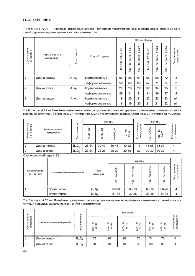 ГОСТ 8541-2014