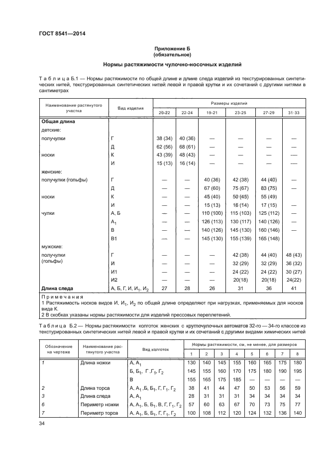 ГОСТ 8541-2014