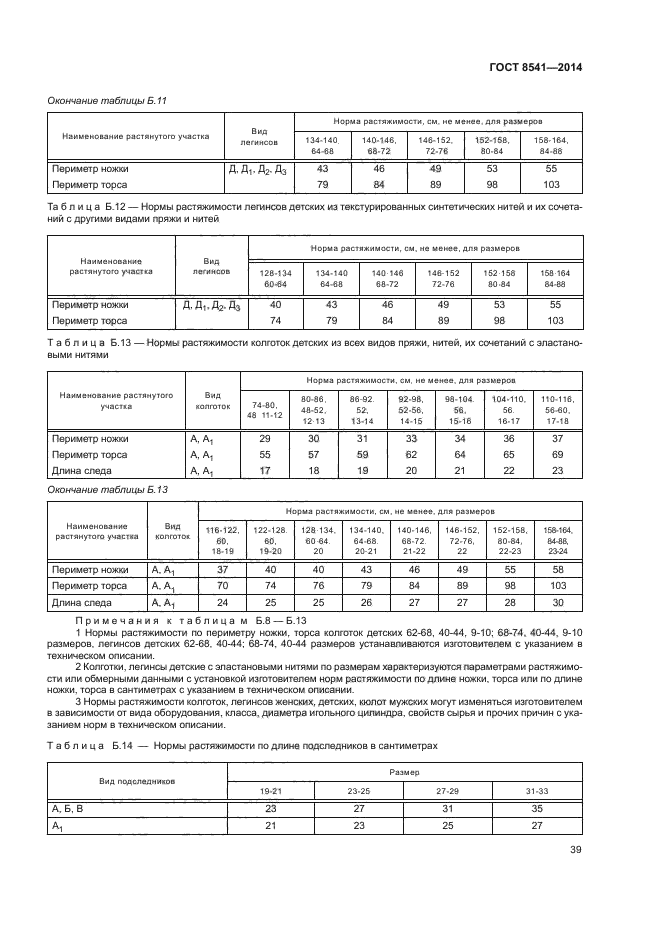 ГОСТ 8541-2014