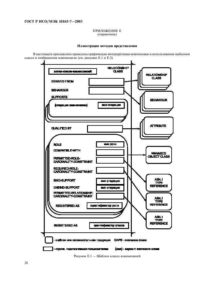 ГОСТ Р ИСО/МЭК 10165-7-2003