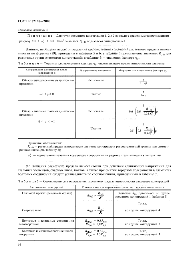 ГОСТ Р 52170-2003