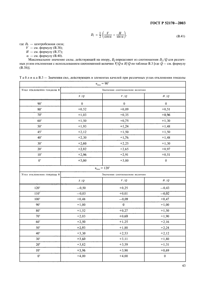 ГОСТ Р 52170-2003