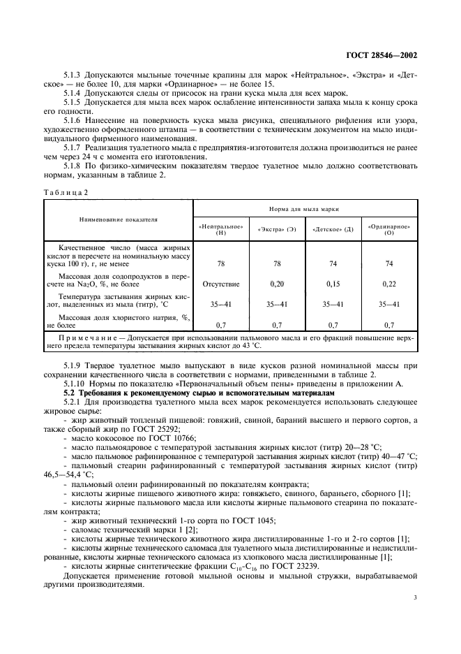 ГОСТ 28546-2002