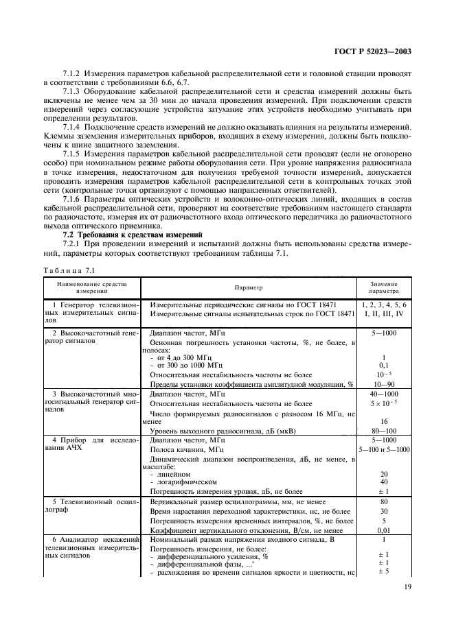 ГОСТ Р 52023-2003