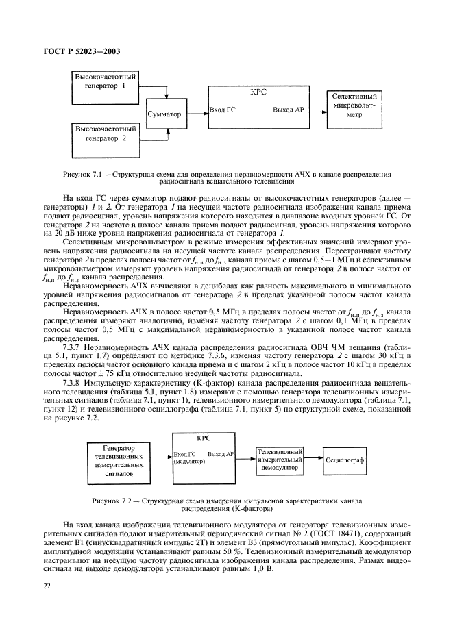 ГОСТ Р 52023-2003