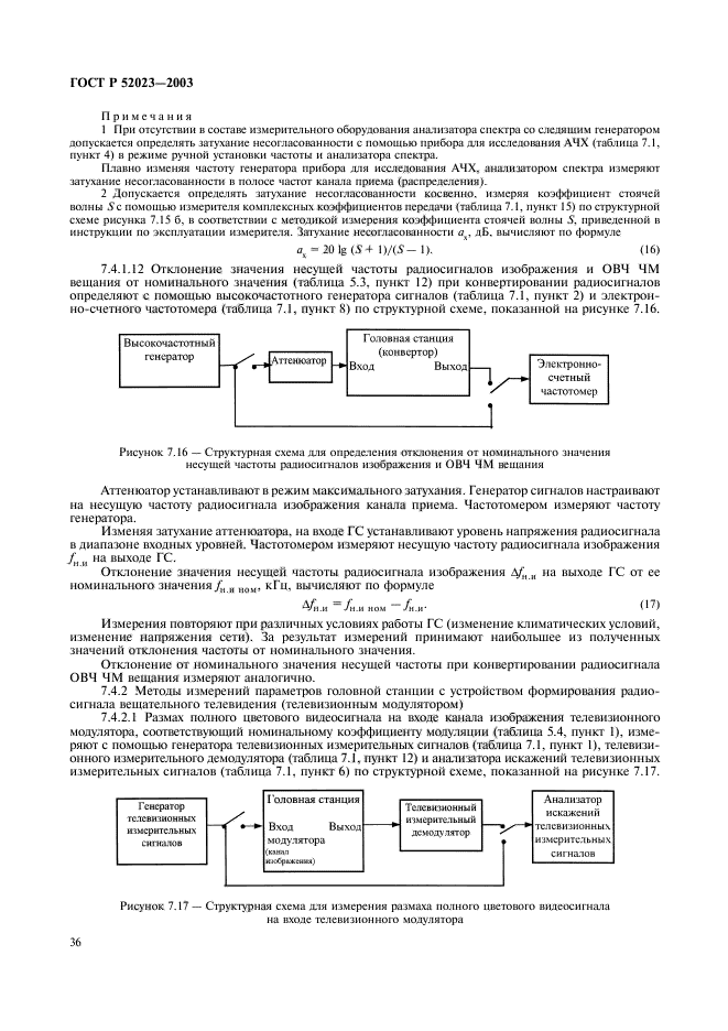 ГОСТ Р 52023-2003