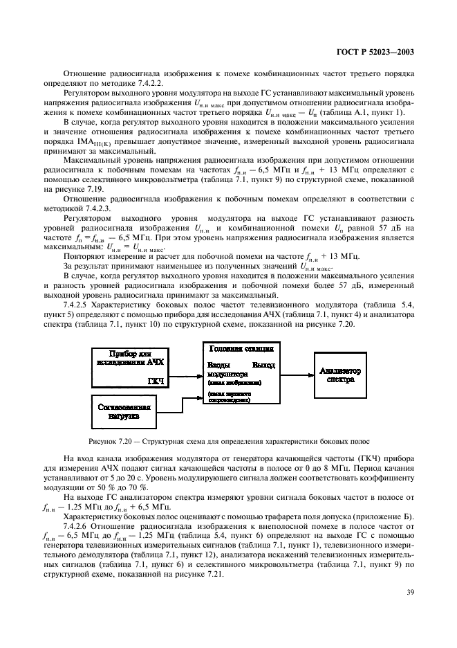 ГОСТ Р 52023-2003