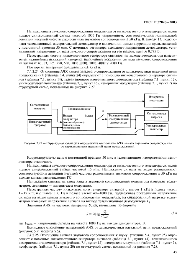 ГОСТ Р 52023-2003