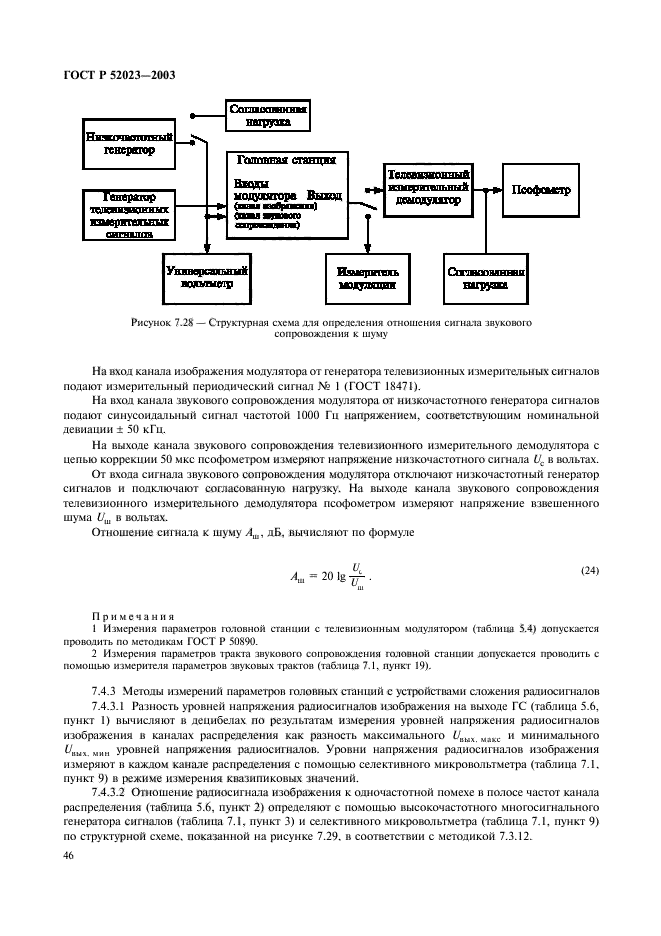 ГОСТ Р 52023-2003